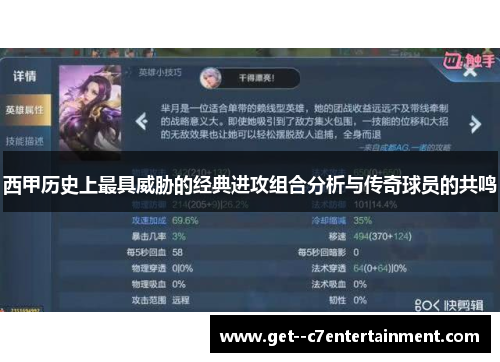 西甲历史上最具威胁的经典进攻组合分析与传奇球员的共鸣