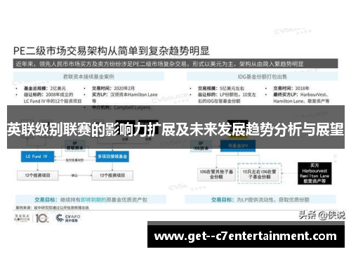 英联级别联赛的影响力扩展及未来发展趋势分析与展望 英联级别联赛的影响力扩展及未来发展趋势分析与展望