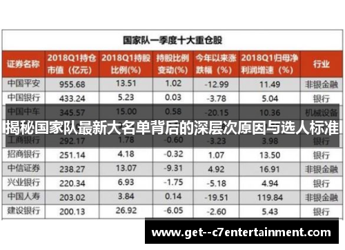 揭秘国家队最新大名单背后的深层次原因与选人标准