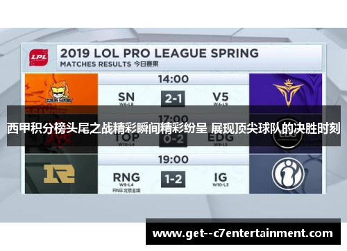 西甲积分榜头尾之战精彩瞬间精彩纷呈 展现顶尖球队的决胜时刻