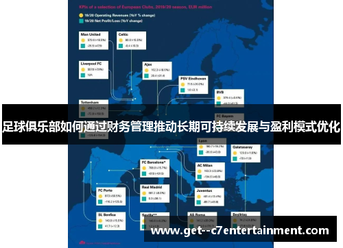 足球俱乐部如何通过财务管理推动长期可持续发展与盈利模式优化