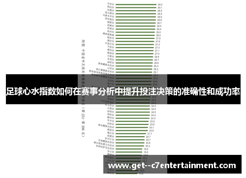 足球心水指数如何在赛事分析中提升投注决策的准确性和成功率